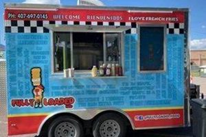 Boost Your Food Truck Fully Loaded Business Today! World’s Most Delicious Foods: Must-Try Dishes from Every Country Boost Your Food Truck Fully Loaded Business Today! | World’s Most Delicious Foods: Must-Try Dishes from Every Country