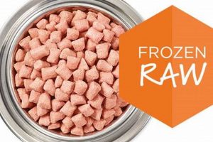 Best Frozen Raw Food For Dogs: A Healthy Choice World’s Most Delicious Foods: Must-Try Dishes from Every Country Best Frozen Raw Food For Dogs: A Healthy Choice | World’s Most Delicious Foods: Must-Try Dishes from Every Country
