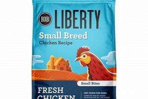 Best Liberty Dog Food: Reviews & Guide for Your Dog World’s Most Delicious Foods: Must-Try Dishes from Every Country Best Liberty Dog Food: Reviews & Guide for Your Dog | World’s Most Delicious Foods: Must-Try Dishes from Every Country