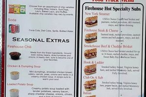 Firehouse Subs Food Truck Menu: [Your City]'s Best | World’s Most Delicious Foods: Must-Try Dishes from Every Country
