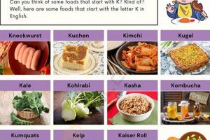 K-Foods: Kickstart Your Kitchen with Foods That Start with K! World’s Most Delicious Foods: Must-Try Dishes from Every Country K-Foods: Kickstart Your Kitchen with Foods That Start with K! | World’s Most Delicious Foods: Must-Try Dishes from Every Country