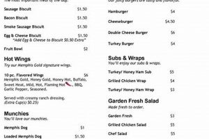 Your Ultimate Munchies Food Truck Menu + More! World’s Most Delicious Foods: Must-Try Dishes from Every Country Your Ultimate Munchies Food Truck Menu + More! | World’s Most Delicious Foods: Must-Try Dishes from Every Country