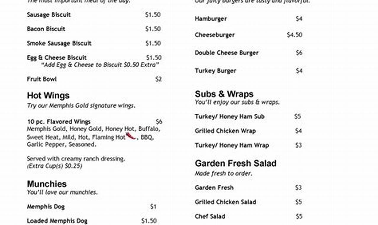Your Ultimate Munchies Food Truck Menu + More! World’s Most Delicious Foods: Must-Try Dishes from Every Country Your Ultimate Munchies Food Truck Menu + More! | World’s Most Delicious Foods: Must-Try Dishes from Every Country