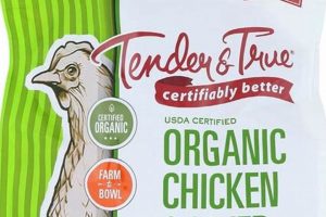 Best Tender & True Organic Dog Food: Nourish Your Pup! World’s Most Delicious Foods: Must-Try Dishes from Every Country Best Tender & True Organic Dog Food: Nourish Your Pup! | World’s Most Delicious Foods: Must-Try Dishes from Every Country