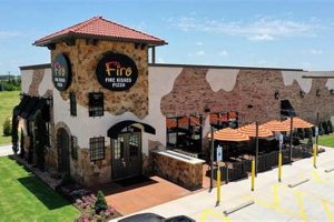 Top Eats: Best Food Wichita Falls, TX - Local Gems! World’s Most Delicious Foods: Must-Try Dishes from Every Country Top Eats: Best Food Wichita Falls, TX - Local Gems! | World’s Most Delicious Foods: Must-Try Dishes from Every Country