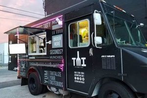 Find Food Truck West Palm Beach: Trucks & Bites! World’s Most Delicious Foods: Must-Try Dishes from Every Country Find Food Truck West Palm Beach: Trucks & Bites! | World’s Most Delicious Foods: Must-Try Dishes from Every Country