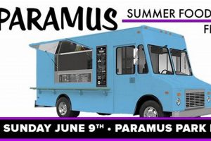 Paramus Food Truck Festival 2024: Foodie Fun! World’s Most Delicious Foods: Must-Try Dishes from Every Country Paramus Food Truck Festival 2024: Foodie Fun! | World’s Most Delicious Foods: Must-Try Dishes from Every Country