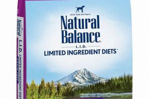 Best Limited Ingredient Venison Dog Food For Your Pup! World’s Most Delicious Foods: Must-Try Dishes from Every Country Best Limited Ingredient Venison Dog Food For Your Pup! | World’s Most Delicious Foods: Must-Try Dishes from Every Country