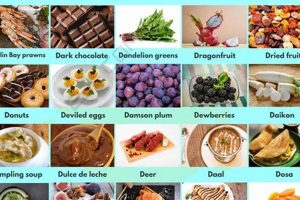 Discover: Food That Starts With D - Delicious Dishes! World’s Most Delicious Foods: Must-Try Dishes from Every Country Discover: Food That Starts With D - Delicious Dishes! | World’s Most Delicious Foods: Must-Try Dishes from Every Country