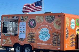 Delicious Dirty Dough: Find Your Food Truck Now! World’s Most Delicious Foods: Must-Try Dishes from Every Country Delicious Dirty Dough: Find Your Food Truck Now! | World’s Most Delicious Foods: Must-Try Dishes from Every Country