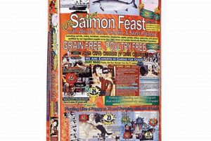 Gentle Giants Salmon: Best Food for [Breed] Dogs | World’s Most Delicious Foods: Must-Try Dishes from Every Country