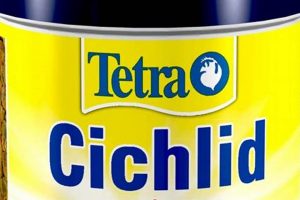 Best Cichlid Fish Food: Brands & Diet Tips World’s Most Delicious Foods: Must-Try Dishes from Every Country Best Cichlid Fish Food: Brands & Diet Tips | World’s Most Delicious Foods: Must-Try Dishes from Every Country