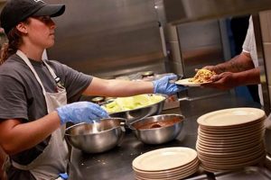 Your Local Kroc Center Food Pantry: Support & Access World’s Most Delicious Foods: Must-Try Dishes from Every Country Your Local Kroc Center Food Pantry: Support & Access | World’s Most Delicious Foods: Must-Try Dishes from Every Country