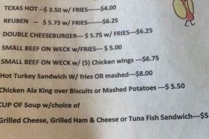 VFW Food Menu: [POST NAME] - Affordable Eats & Events! | World’s Most Delicious Foods: Must-Try Dishes from Every Country