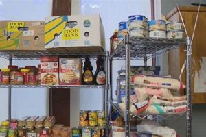 Your Local Mt Pleasant Food Pantry: Donate & Support World’s Most Delicious Foods: Must-Try Dishes from Every Country Your Local Mt Pleasant Food Pantry: Donate & Support | World’s Most Delicious Foods: Must-Try Dishes from Every Country