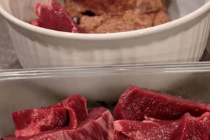 Dog's Guide: Where to Buy Organ Meat for Dog Food - Best Sources World’s Most Delicious Foods: Must-Try Dishes from Every Country Dog's Guide: Where to Buy Organ Meat for Dog Food - Best Sources | World’s Most Delicious Foods: Must-Try Dishes from Every Country