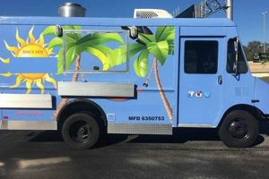 Find Your Food Truck for Sale Tampa, FL Today! World’s Most Delicious Foods: Must-Try Dishes from Every Country Find Your Food Truck for Sale Tampa, FL Today! | World’s Most Delicious Foods: Must-Try Dishes from Every Country