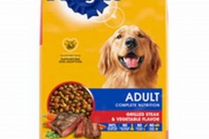Stater Bros Dog Food: Reviews & Best Alternatives For Your Dog World’s Most Delicious Foods: Must-Try Dishes from Every Country Stater Bros Dog Food: Reviews & Best Alternatives For Your Dog | World’s Most Delicious Foods: Must-Try Dishes from Every Country