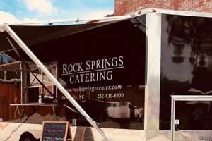 Your Guide to Greenville, NC Food Trucks Scene! World’s Most Delicious Foods: Must-Try Dishes from Every Country Your Guide to Greenville, NC Food Trucks Scene! | World’s Most Delicious Foods: Must-Try Dishes from Every Country
