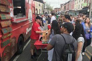 Your Guide: Manayunk Streat Food Festival 2025 | Philly Eats World’s Most Delicious Foods: Must-Try Dishes from Every Country Your Guide: Manayunk Streat Food Festival 2025 | Philly Eats | World’s Most Delicious Foods: Must-Try Dishes from Every Country
