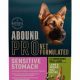 Abound Pro Dog Food: Best Nutrition for Your Dog | World’s Most Delicious Foods: Must-Try Dishes from Every Country