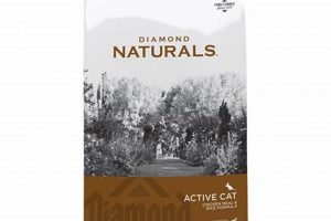 Best Diamond Natural Cat Food Reviews & Guide World’s Most Delicious Foods: Must-Try Dishes from Every Country Best Diamond Natural Cat Food Reviews & Guide | World’s Most Delicious Foods: Must-Try Dishes from Every Country