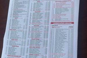 Best Chinese Food in Lindenhurst: Find Your Flavor! World’s Most Delicious Foods: Must-Try Dishes from Every Country Best Chinese Food in Lindenhurst: Find Your Flavor! | World’s Most Delicious Foods: Must-Try Dishes from Every Country