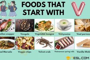Delicious Food Starting With V: A Vibrant Variety! Safem Fabrication - Precision Engineering & Custom Manufacturing Solutions Delicious Food Starting With V: A Vibrant Variety! | Safem Fabrication - Precision Engineering & Custom Manufacturing Solutions