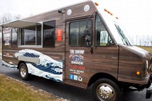 Buy Chicago Food Trucks For Sale Near You Today! Safem Fabrication - Precision Engineering & Custom Manufacturing Solutions Buy Chicago Food Trucks For Sale Near You Today! | Safem Fabrication - Precision Engineering & Custom Manufacturing Solutions