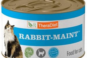Is Rayne Rabbit Cat Food the Right Choice? Safem Fabrication - Precision Engineering & Custom Manufacturing Solutions Is Rayne Rabbit Cat Food the Right Choice? | Safem Fabrication - Precision Engineering & Custom Manufacturing Solutions