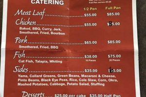 Authentic Queen Soul Food Menu & Recipes - Delicious! Safem Fabrication - Precision Engineering & Custom Manufacturing Solutions Authentic Queen Soul Food Menu & Recipes - Delicious! | Safem Fabrication - Precision Engineering & Custom Manufacturing Solutions