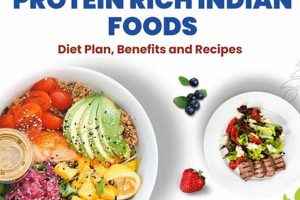 Boost Protein: Indian Food, Recipes & Diet Tips Safem Fabrication - Precision Engineering & Custom Manufacturing Solutions Boost Protein: Indian Food, Recipes & Diet Tips | Safem Fabrication - Precision Engineering & Custom Manufacturing Solutions