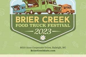 Brier Creek Food Truck Festival Guide: Food, Fun & More! Safem Fabrication - Precision Engineering & Custom Manufacturing Solutions Brier Creek Food Truck Festival Guide: Food, Fun & More! | Safem Fabrication - Precision Engineering & Custom Manufacturing Solutions