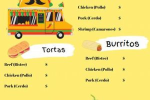 Mobile Food Taco Truck Menu: Prices & Ideas Safem Fabrication - Precision Engineering & Custom Manufacturing Solutions Mobile Food Taco Truck Menu: Prices & Ideas | Safem Fabrication - Precision Engineering & Custom Manufacturing Solutions