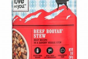 Is I and Love and You Dog Food Good? Reviews & Ratings Safem Fabrication - Precision Engineering & Custom Manufacturing Solutions Is I and Love and You Dog Food Good? Reviews & Ratings | Safem Fabrication - Precision Engineering & Custom Manufacturing Solutions