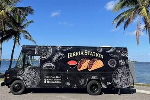 Sarasota FL Food Trucks: Your Mobile Culinary Guide Safem Fabrication - Precision Engineering & Custom Manufacturing Solutions Sarasota FL Food Trucks: Your Mobile Culinary Guide | Safem Fabrication - Precision Engineering & Custom Manufacturing Solutions