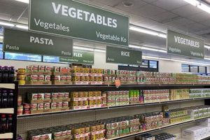 Support Feed Rogers Food Pantry: End Hunger Now! Safem Fabrication - Precision Engineering & Custom Manufacturing Solutions Support Feed Rogers Food Pantry: End Hunger Now! | Safem Fabrication - Precision Engineering & Custom Manufacturing Solutions