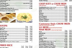 Best Wings Chinese Food Menu Near You [Updated] | World’s Most Delicious Foods: Must-Try Dishes from Every Country