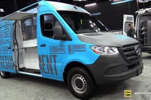 Why Sprinter Van Food Trucks are the Future Now! Safem Fabrication - Precision Engineering & Custom Manufacturing Solutions Why Sprinter Van Food Trucks are the Future Now! | Safem Fabrication - Precision Engineering & Custom Manufacturing Solutions