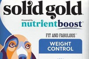 Solid Gold: Weight Control Dog Food - For a Healthier Pup! Safem Fabrication - Precision Engineering & Custom Manufacturing Solutions Solid Gold: Weight Control Dog Food - For a Healthier Pup! | Safem Fabrication - Precision Engineering & Custom Manufacturing Solutions