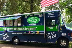 Find Your Big Dogs Food Truck: Locations & Menus! Safem Fabrication - Precision Engineering & Custom Manufacturing Solutions Find Your Big Dogs Food Truck: Locations & Menus! | Safem Fabrication - Precision Engineering & Custom Manufacturing Solutions