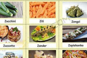 Zesty & Zero-Waste: Foods That Start With Z Revealed! Safem Fabrication - Precision Engineering & Custom Manufacturing Solutions Zesty & Zero-Waste: Foods That Start With Z Revealed! | Safem Fabrication - Precision Engineering & Custom Manufacturing Solutions