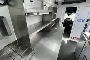 Buy Your Dream: Sprinter Food Truck for Sale - Ready to Roll! Safem Fabrication - Precision Engineering & Custom Manufacturing Solutions Buy Your Dream: Sprinter Food Truck for Sale - Ready to Roll! | Safem Fabrication - Precision Engineering & Custom Manufacturing Solutions