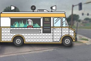 Guide to Little Rock Food Trucks: Menus & More! Safem Fabrication - Precision Engineering & Custom Manufacturing Solutions Guide to Little Rock Food Trucks: Menus & More! | Safem Fabrication - Precision Engineering & Custom Manufacturing Solutions