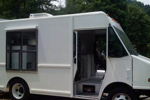 Buy Affordable Used Food Vans for Sale Today! Safem Fabrication - Precision Engineering & Custom Manufacturing Solutions Buy Affordable Used Food Vans for Sale Today! | Safem Fabrication - Precision Engineering & Custom Manufacturing Solutions