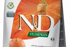 Farmina Boar & Pumpkin: Healthy Dog Food Choice Safem Fabrication - Precision Engineering & Custom Manufacturing Solutions Farmina Boar & Pumpkin: Healthy Dog Food Choice | Safem Fabrication - Precision Engineering & Custom Manufacturing Solutions