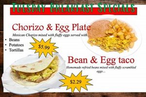Best Mexican Food Victoria TX: Your Local Guide Safem Fabrication - Precision Engineering & Custom Manufacturing Solutions Best Mexican Food Victoria TX: Your Local Guide | Safem Fabrication - Precision Engineering & Custom Manufacturing Solutions