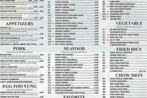 Best Chinese Food Shelton: Your Local Guide! Safem Fabrication - Precision Engineering & Custom Manufacturing Solutions Best Chinese Food Shelton: Your Local Guide! | Safem Fabrication - Precision Engineering & Custom Manufacturing Solutions