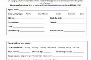 Get Food Bank Application Form Now: Apply Fast! Safem Fabrication - Precision Engineering & Custom Manufacturing Solutions Get Food Bank Application Form Now: Apply Fast! | Safem Fabrication - Precision Engineering & Custom Manufacturing Solutions