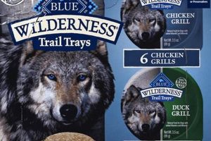 Best Wolf-Inspired Dog Food: Is "Dog Food with Wolf on It" Good? World’s Most Delicious Foods: Must-Try Dishes from Every Country Best Wolf-Inspired Dog Food: Is "Dog Food with Wolf on It" Good? | World’s Most Delicious Foods: Must-Try Dishes from Every Country